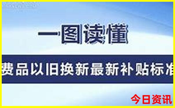 中国最热城市排名